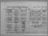 [thumbnail of Annuario 1939-40 (p. 162-320)]